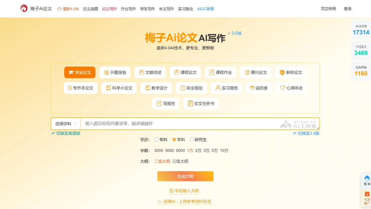 梅子Ai论文 – AI学术论文工具，自动生成相关内容的千字论文大纲插图