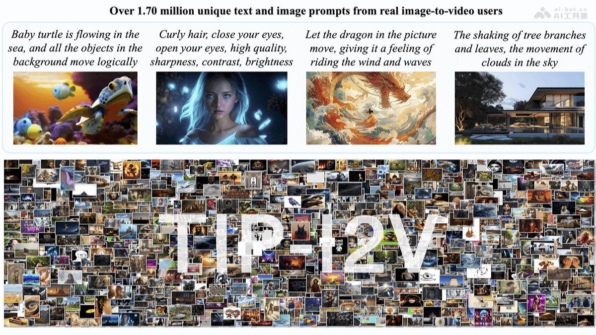 TIP-I2V – 超170万大规模真实文本和图像提示数据集插图