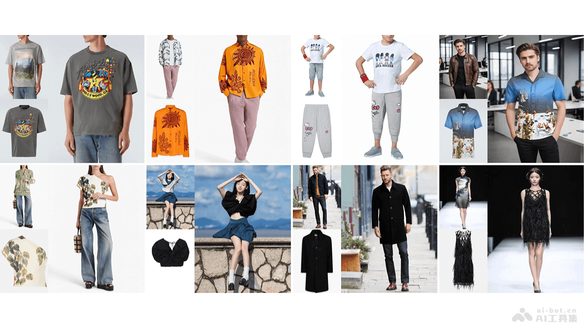 FitDiT – 腾讯联合复旦推出的高保真虚拟试穿技术插图