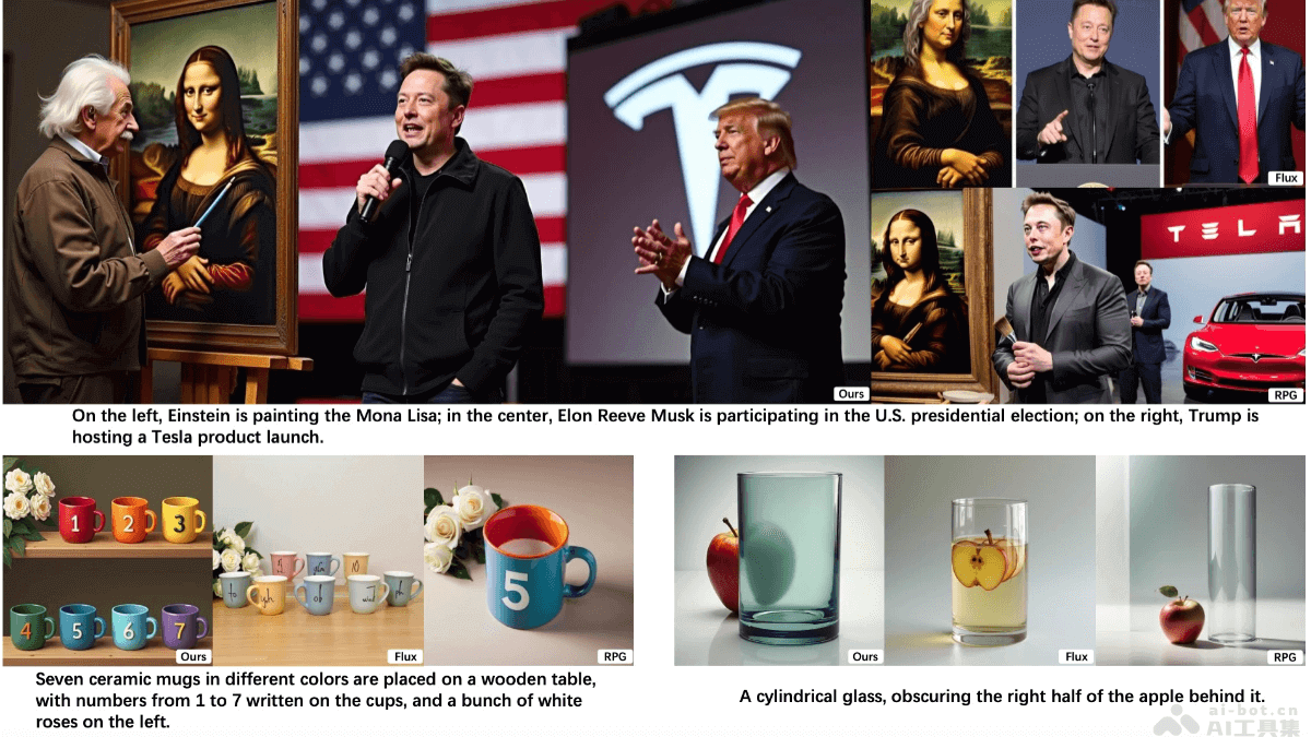 RAG-Diffusion – 南京大学推出的区域感知文本到图像生成方法插图