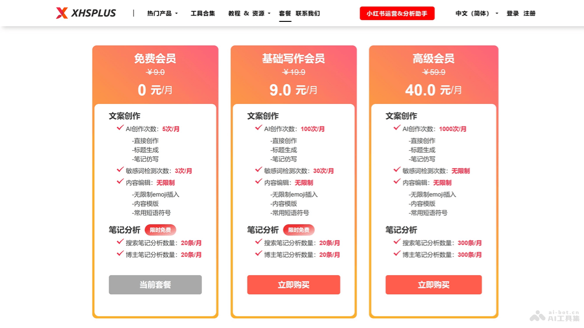 XHSPlUS – AI营销创作工具，集成创作、运营、数据分析等功能插图1