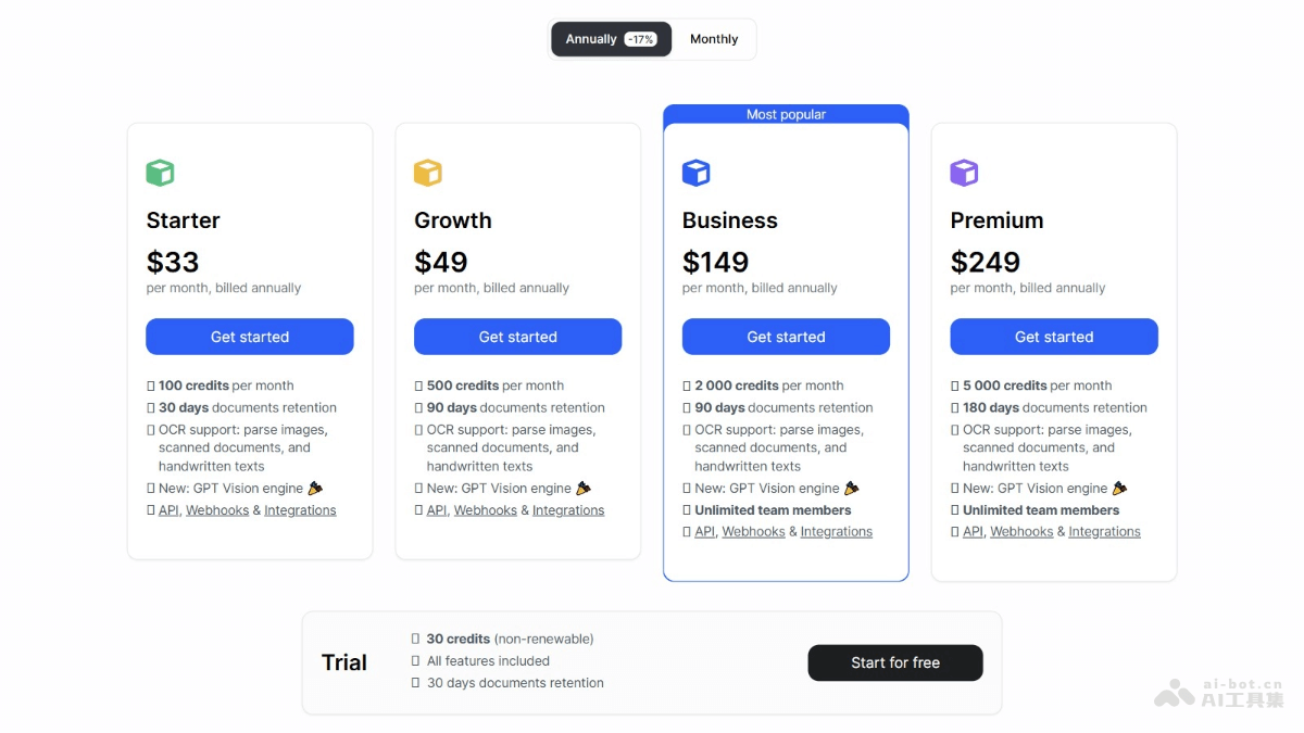 Airparser – AI数据提取工具，自动从各文档中提取结构化数据插图1