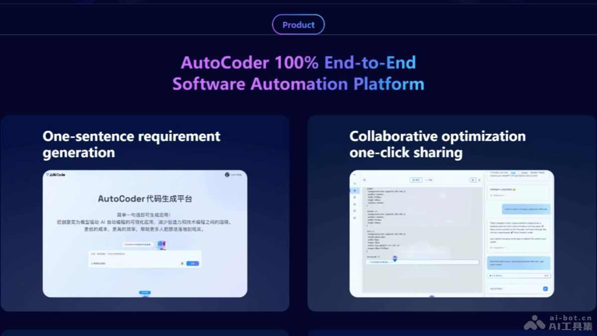 AutoCoder – AIGCode 推出的零代码自动编程产品插图