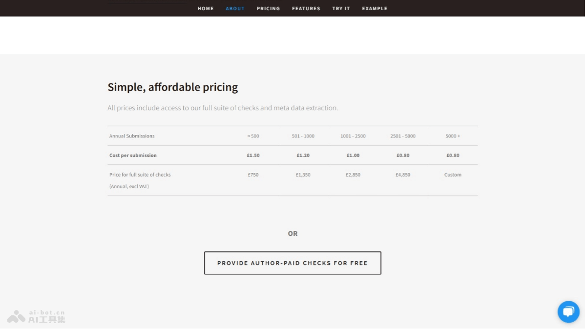Penelope.ai – AI学术手稿检查工具，自动化检查确保手稿符合期刊要求插图1