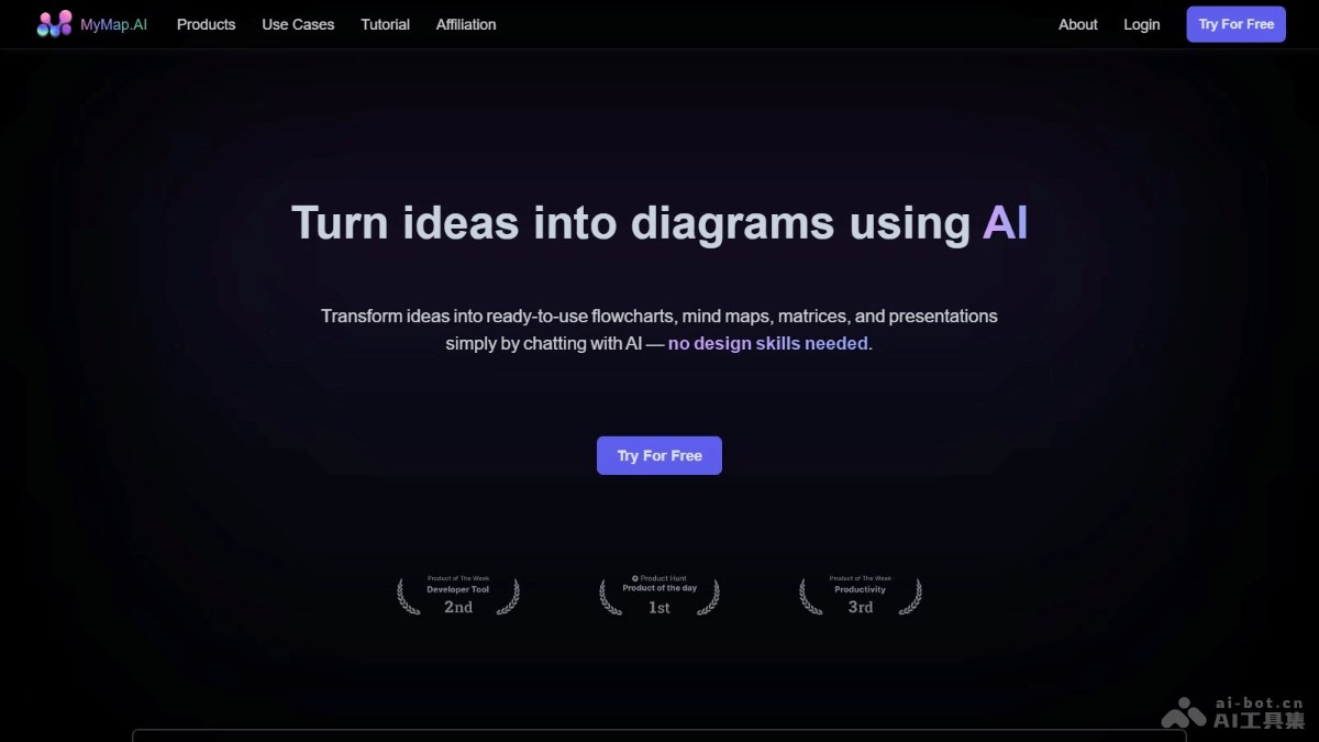 MyMap.AI – AI图表制作平台，对话式创建思维导图、流程图、矩阵图、演示文稿插图