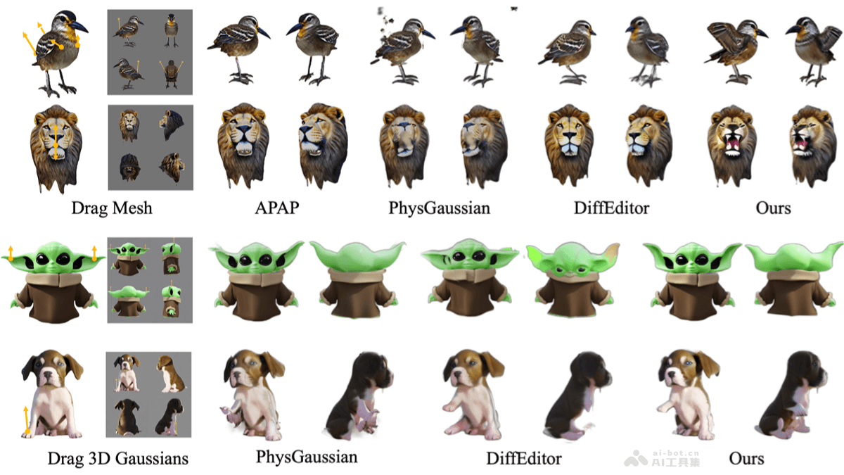 MVDrag3D – 南洋理工大学推出的拖拽式多视图3D编辑技术插图