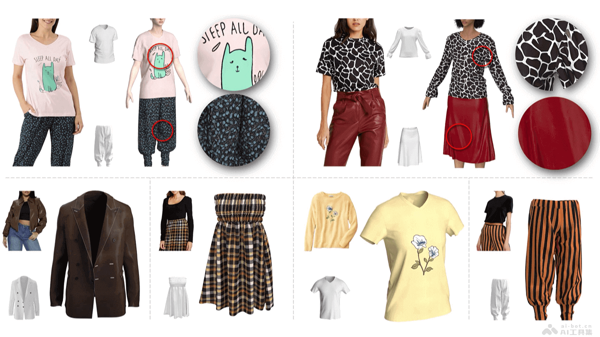 FabricDiffusion – 谷歌联合卡内基梅隆大学推出的高保真度3D服装生成技术插图