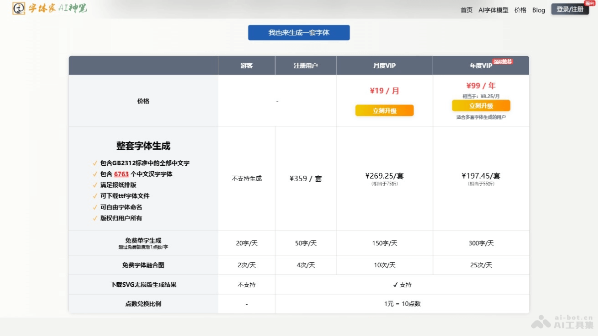 字体家 – AI造字平台，8个样本汉字生成6000+完整字体库插图1