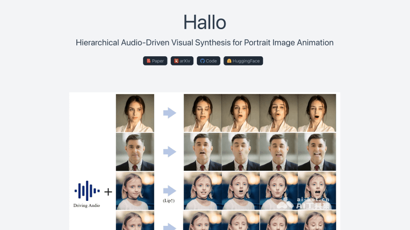 10个免费AI对口型软件和工具，图片和视频人物自动对口型插图3