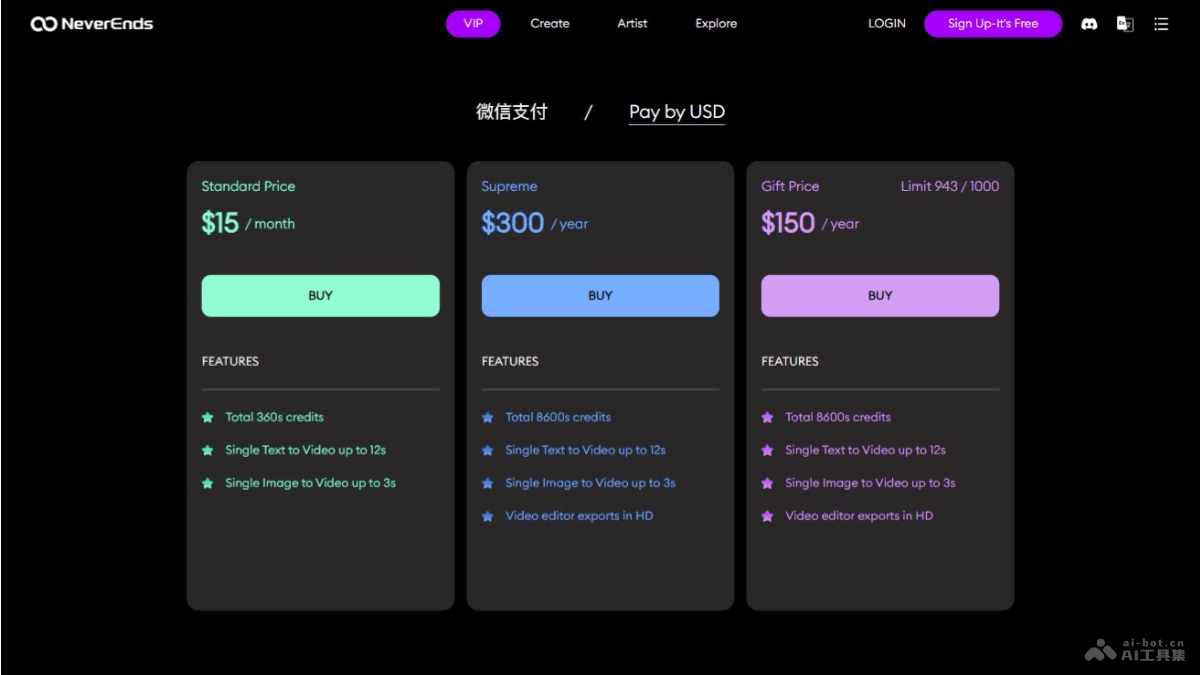 NeverEnds – AI视频创作平台，自动生成多个视频版本插图1