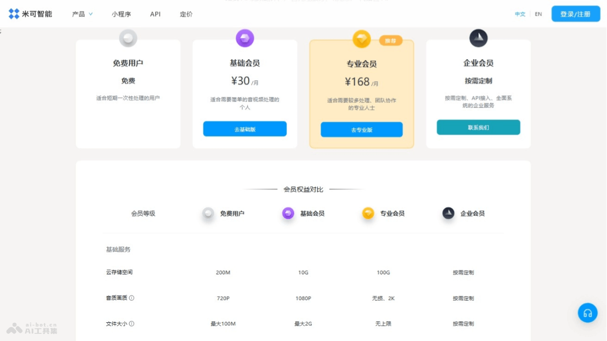 米可智能 – AI音视频创作平台，一站式视频翻译、声音克隆、AI配音服务插图1