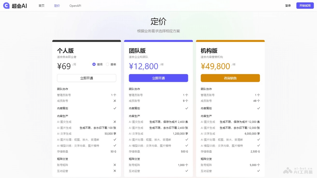 超会AI – AI内容营销平台，智能管理多渠道矩阵分发营销插图1
