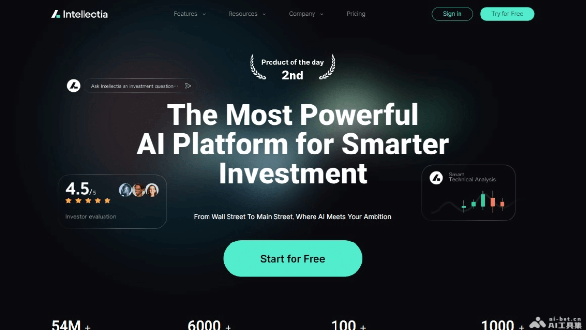 Intellectia – AI驱动的金融市场趋势分析的平台插图