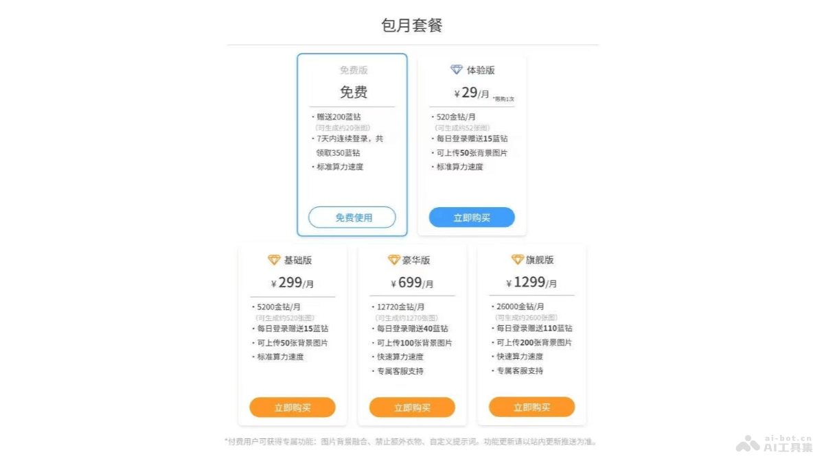 小K电商图 – AI电商图处理工具，提供真人克隆AI模特生成专业电商图插图1