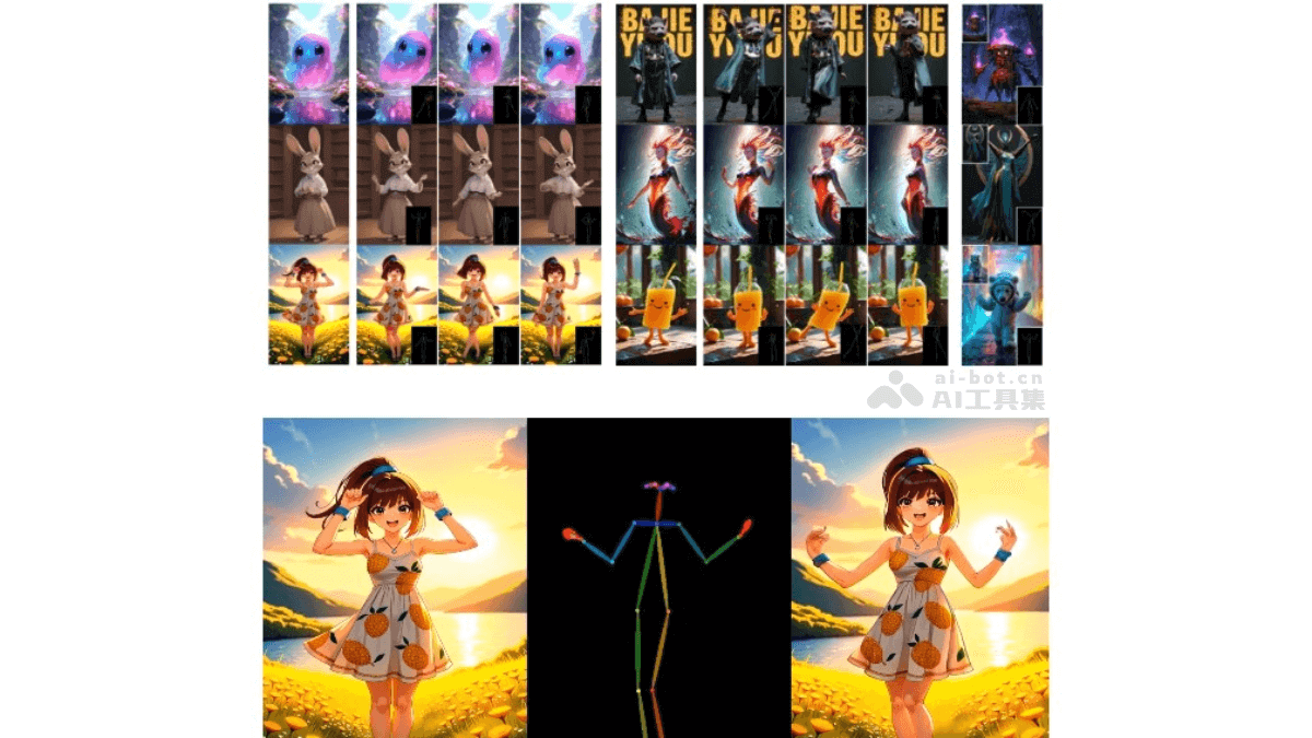 Animate-X – 阿里巴巴开源的通用动画生成框架插图