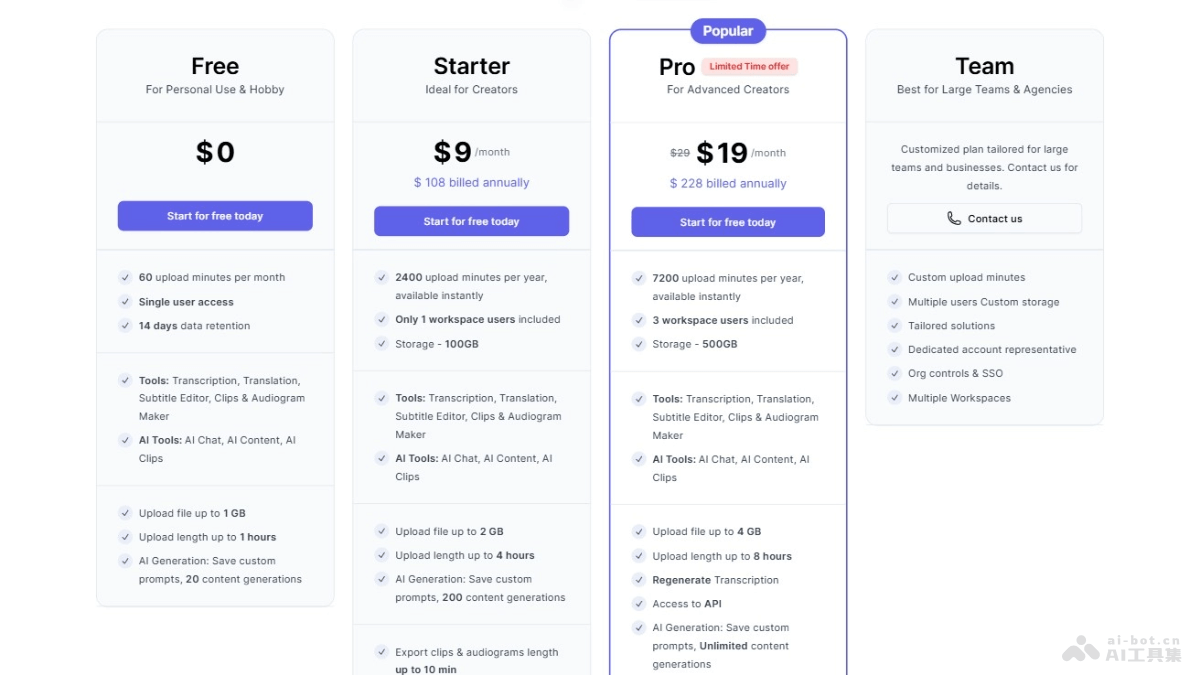 Exemplary AI – AI驱动的生成多种内容形式的视频转录编辑工具插图1