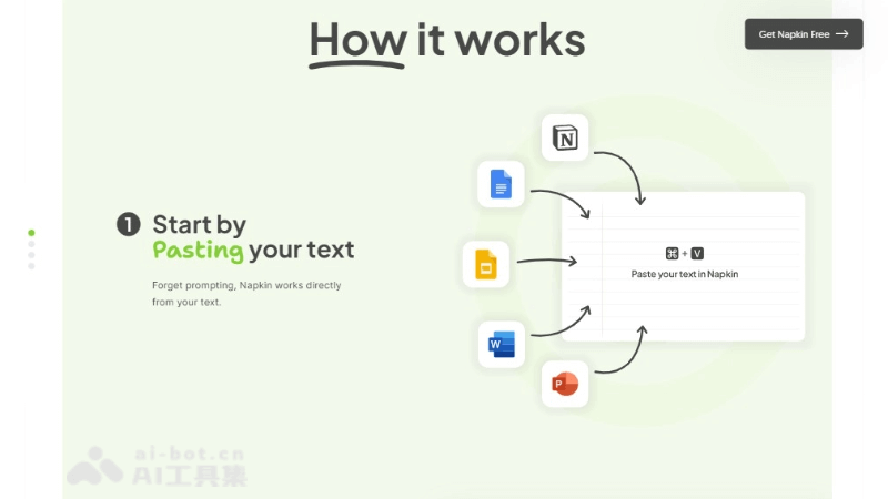 9个免费的AI绘图工具，快速生成流程图和办公图表插图