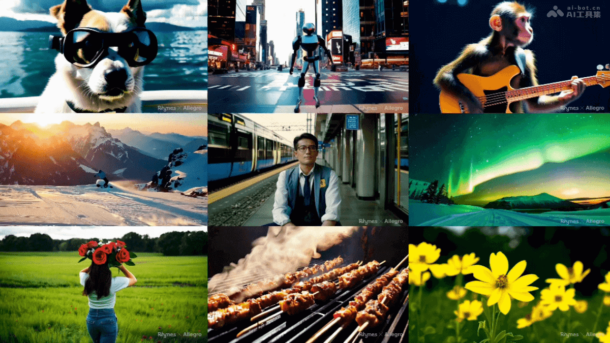 Allegro – Rhymes AI推出文本生成高质量视频内容的模型插图