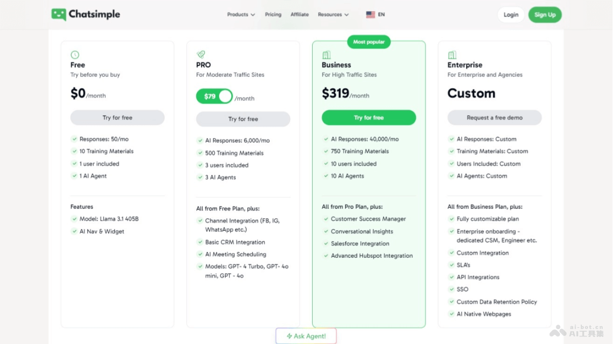 Chatsimple – AI聊天机器人构建平台，提供自动化智能客户服务插图1