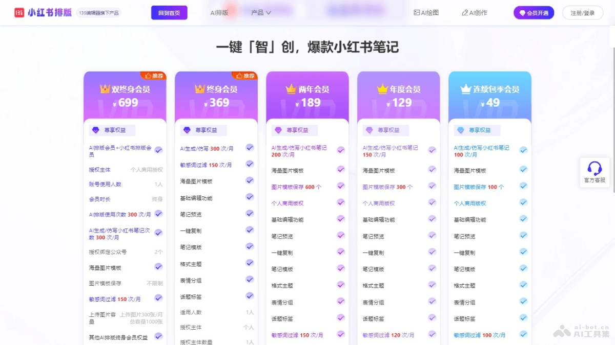 135小红书排版 – AI笔记生成与优化工具，轻松打造爆款笔记插图2