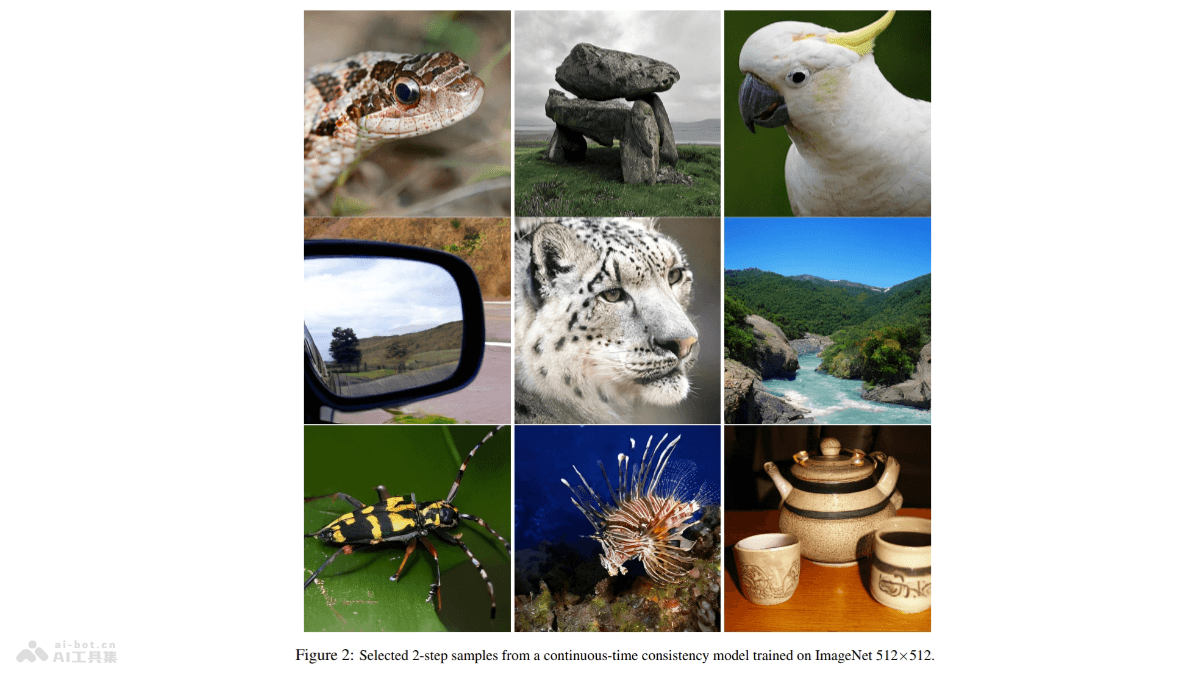 sCM – OpenAI推出连续时间一致性模型，两步采样生成高质量图像插图