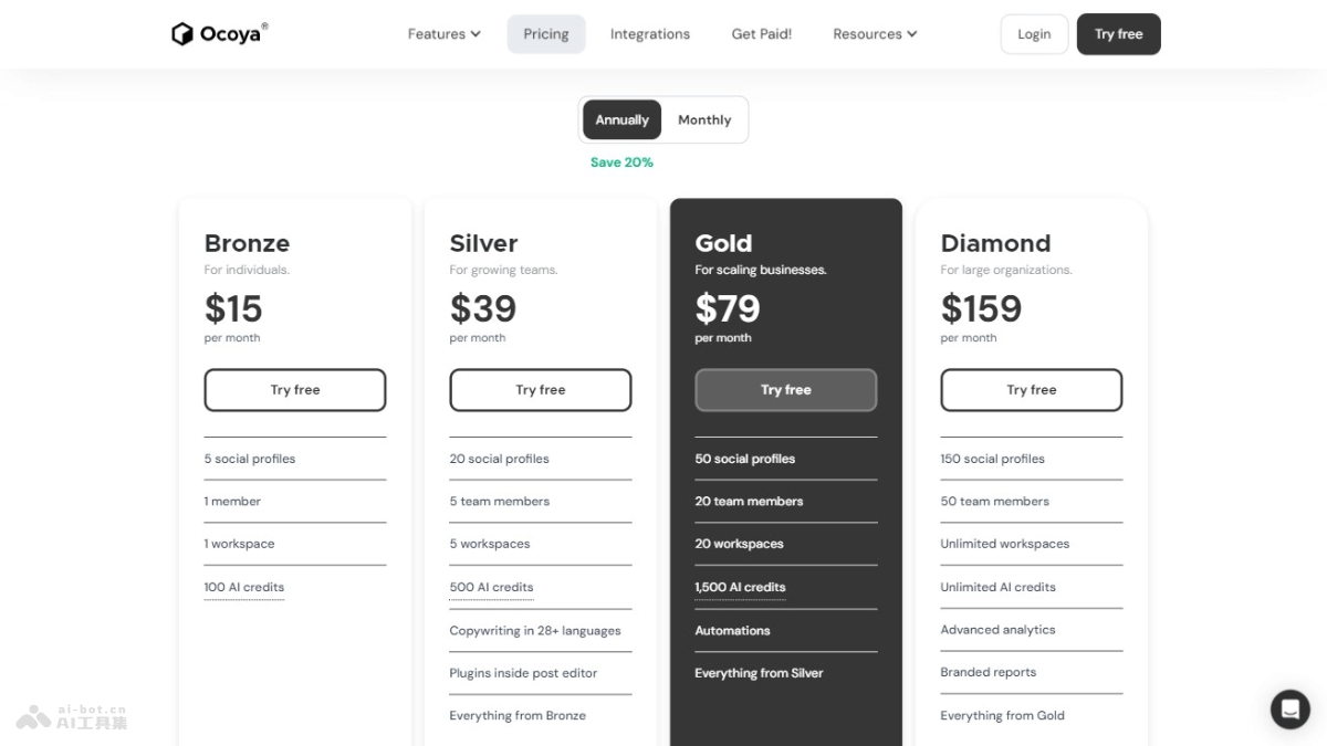 Ocoya – AI驱动的社交媒体管理平台，多语言营销文案生成插图1