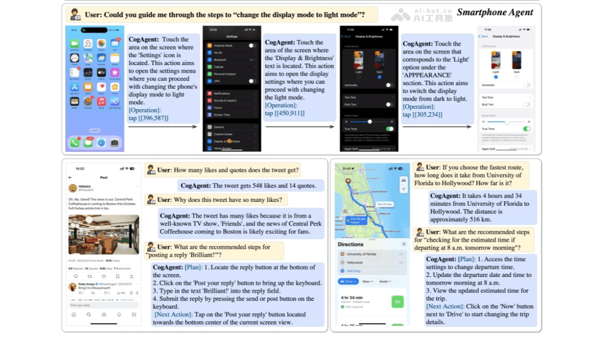 CogAgent – 清华与智谱AI联合推出的多模态视觉大模型插图