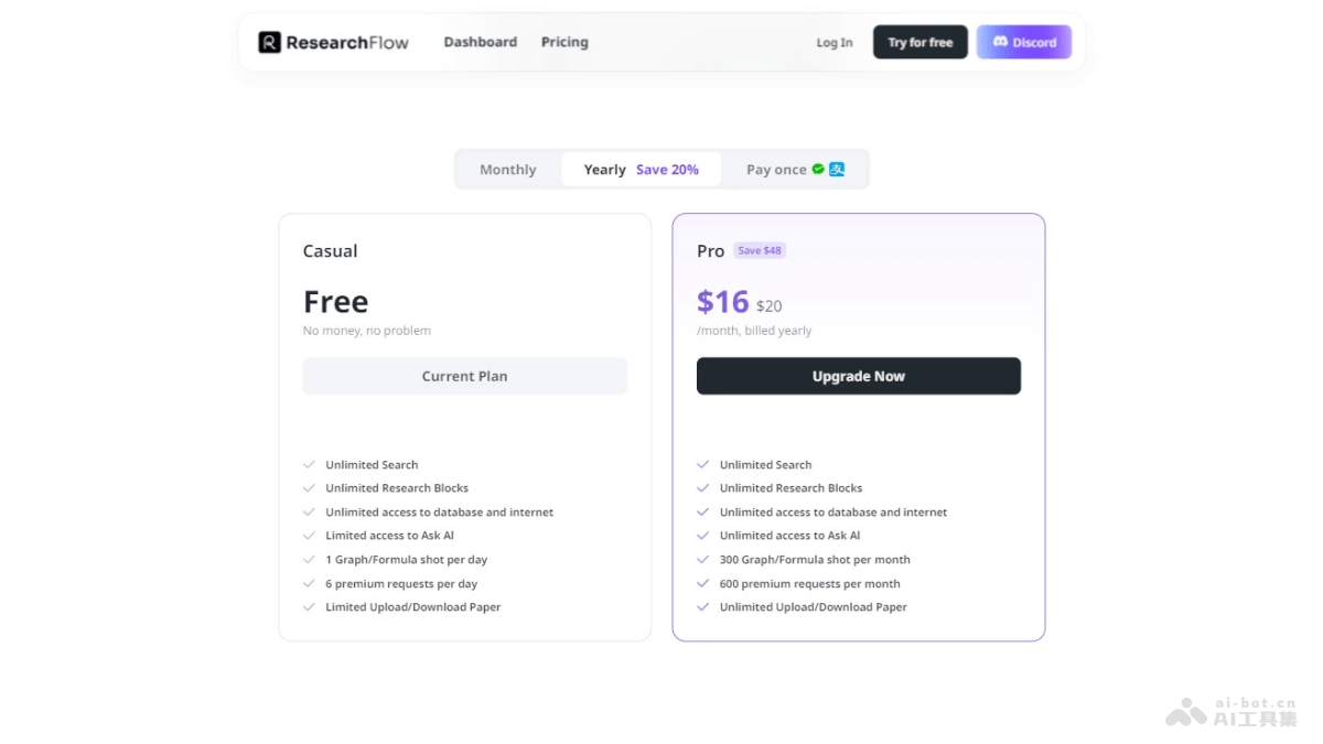 ResearchFlow – AI学术研究工具，探索与组织复杂的研究内容插图1
