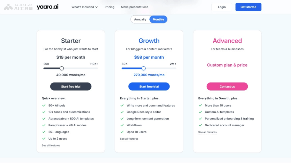 yaara.ai – AI写作辅助工具，支持25+种语言多风格写作插图1