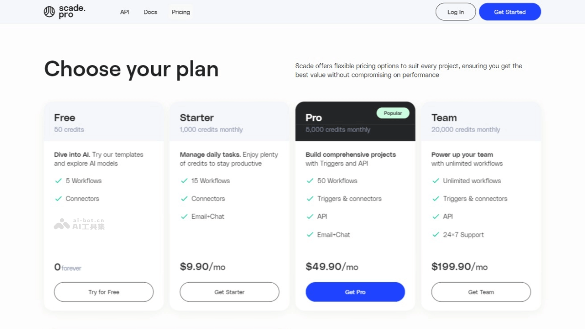scade.pro – 无代码AI模型集成平台，千种AI模型快速构建部署AI应用插图1