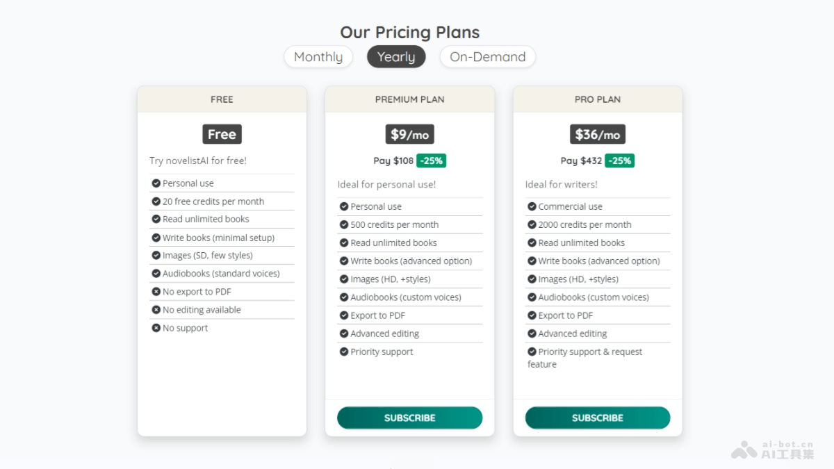novelistAI – AI小说创作平台，自动生成封面图和插图插图1