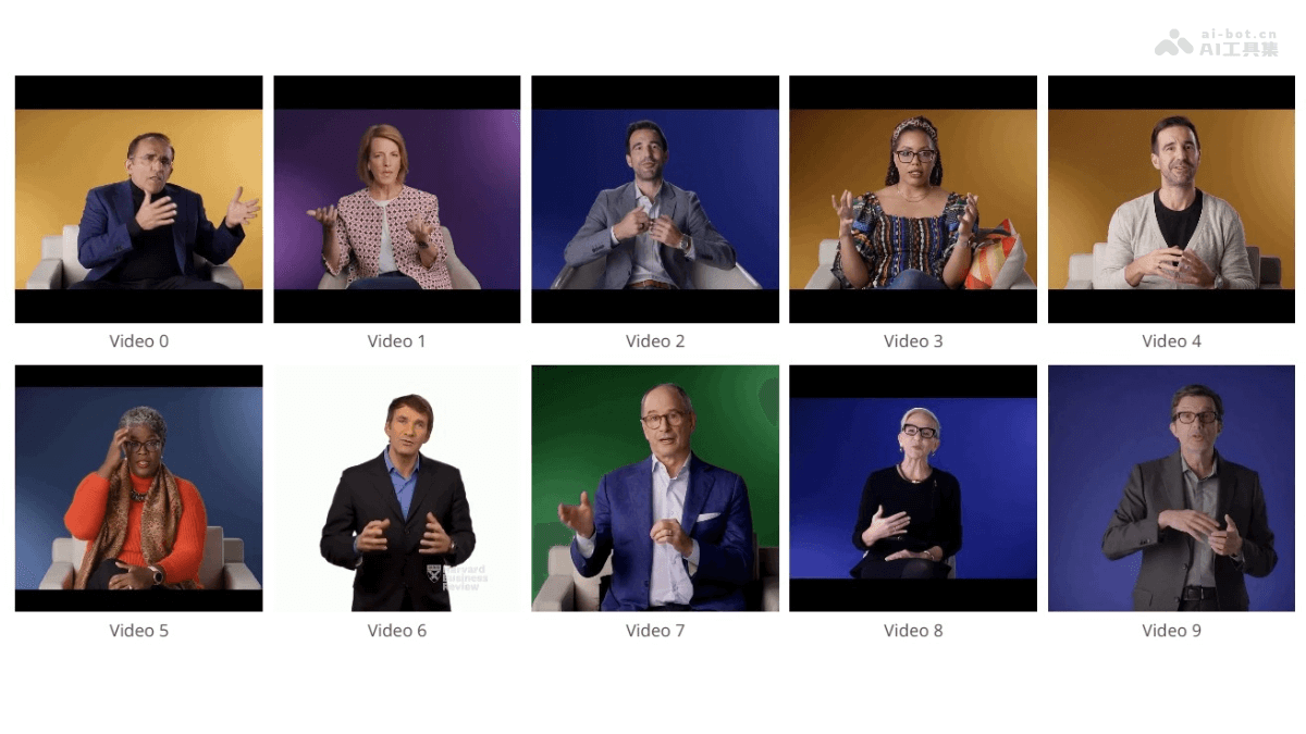 TANGO – 东京大学和CyberAgent AI Lab推出声音驱动全身手势视频生成框架插图