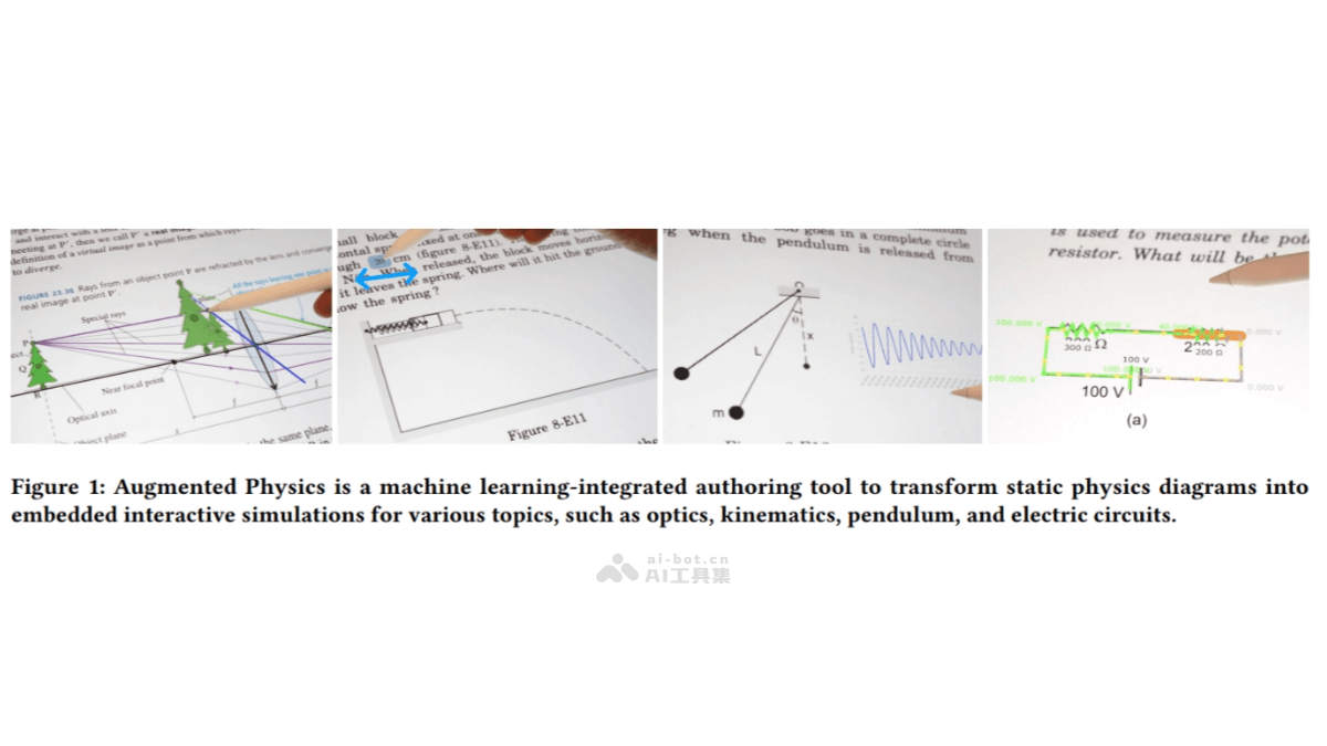 Augmented Physics – 将教科书静态图表生成交互式物理模拟的AI技术插图