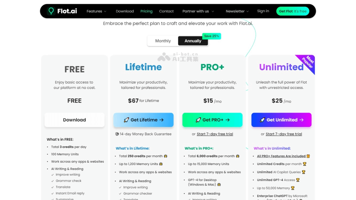 Flot.ai – AI写作辅助工具，具有记忆能力高效管理知识库插图1