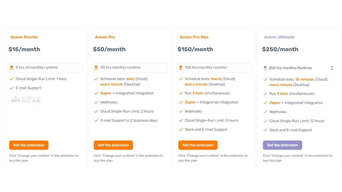 axiom.ai – 可视化创建机器人自动处理任务的Chrome扩展程序插图1
