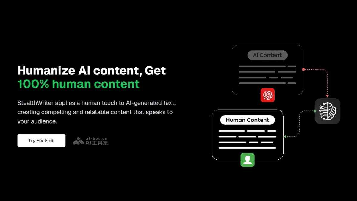Stealth Writer – 将AI文本转换成人类风格文本的工具，内置AI检测器插图