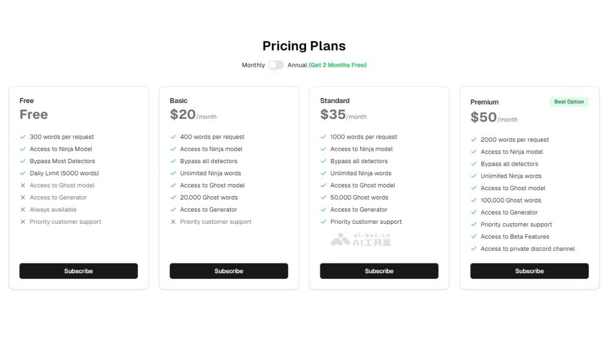 Stealth Writer – 将AI文本转换成人类风格文本的工具，内置AI检测器插图1