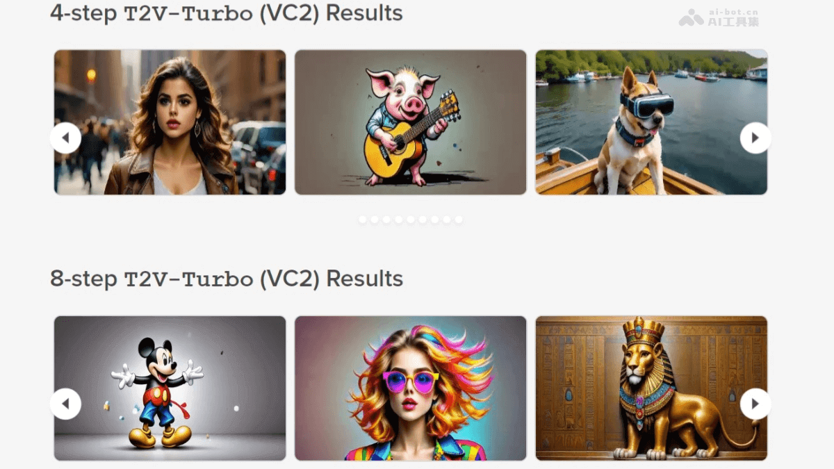 T2V-Turbo – 谷歌开源的文本到视频生成模型插图