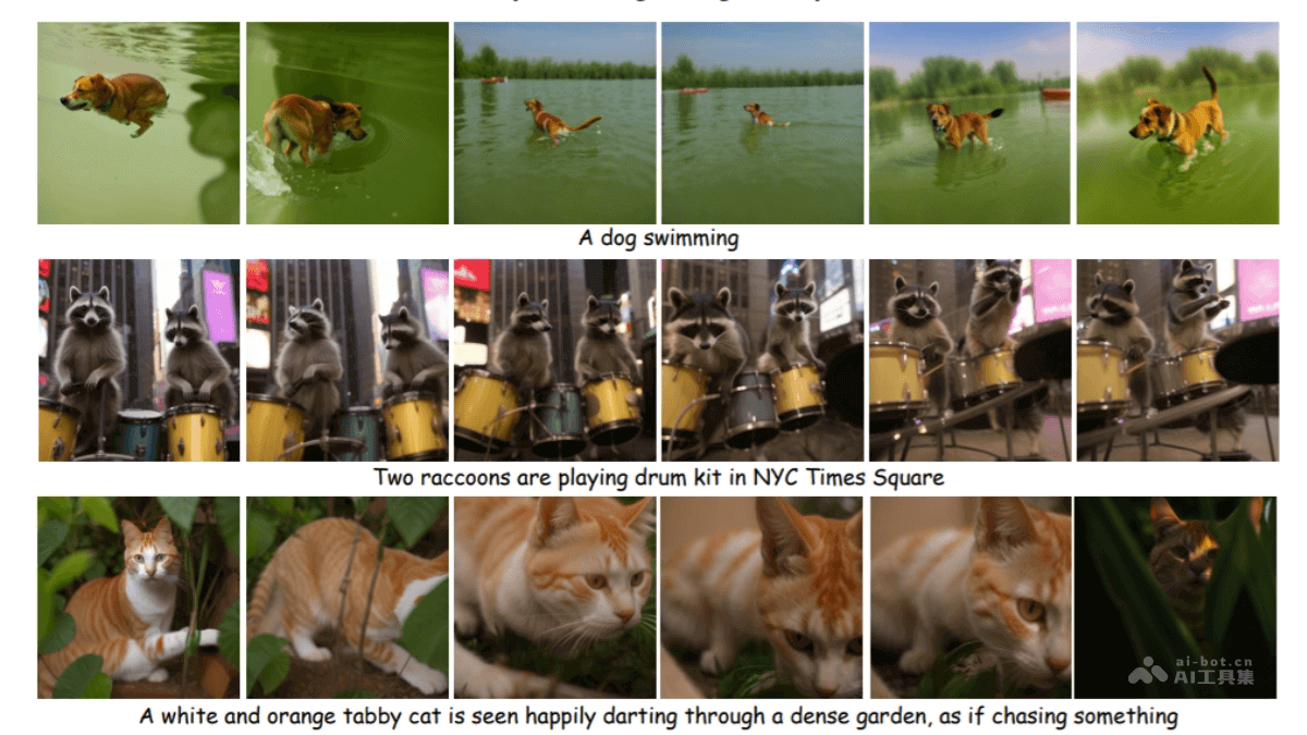 Loong – 港大和字节联合推出的长视频生成模型插图