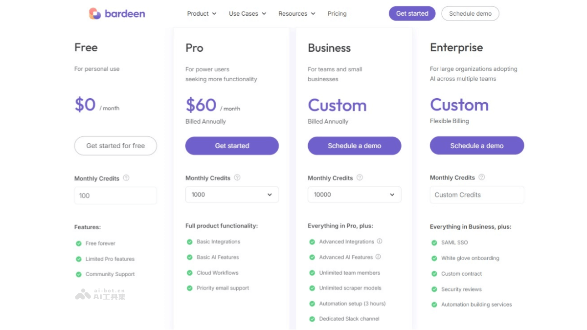 bardeen – 零编程构建自动化工作流的AI智能助手平台插图1