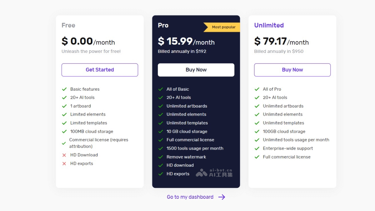 Phot.AI – 在线AI图片编辑平台，智能图像增强批量处理插图1