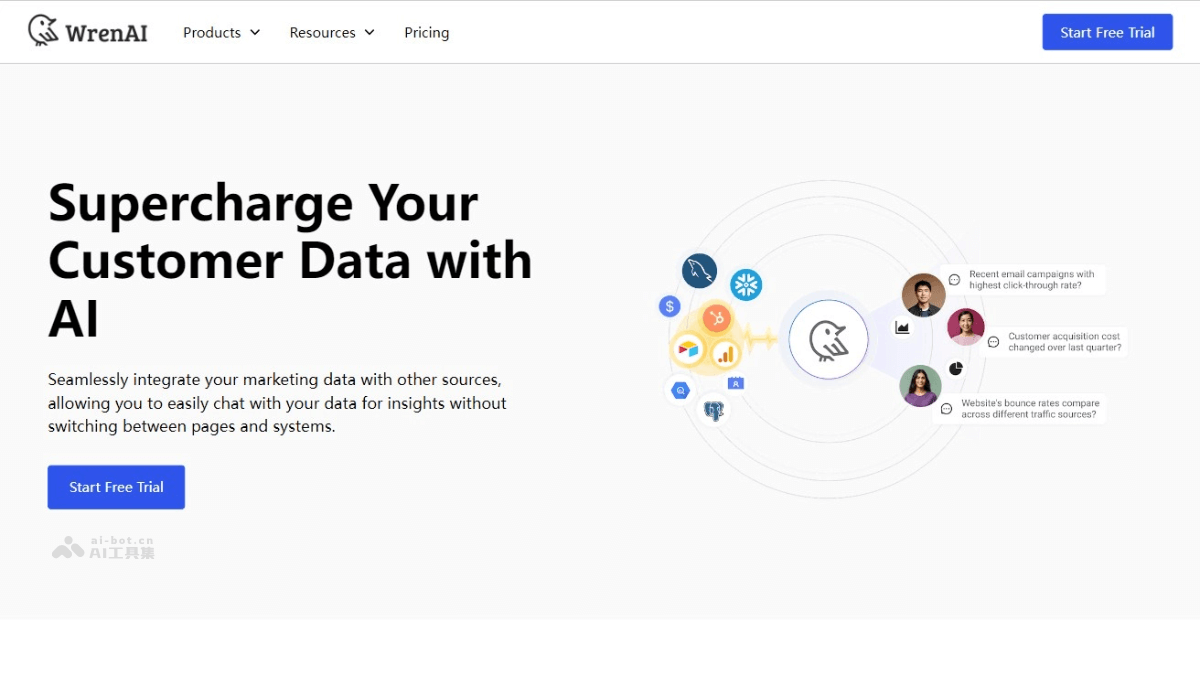 Wren AI – 开源文本驱动的SQL数据库查询解决方案插图