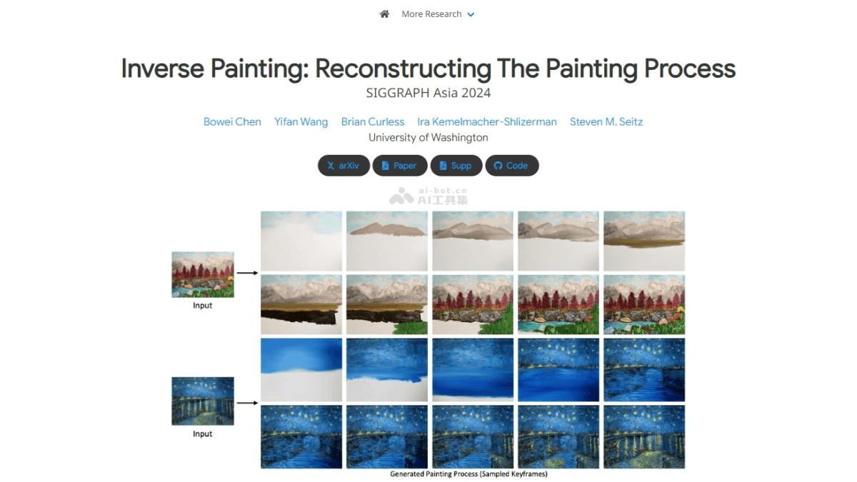 Inverse Painting – 华盛顿大学推出逆向重现绘画过程的AI技术插图