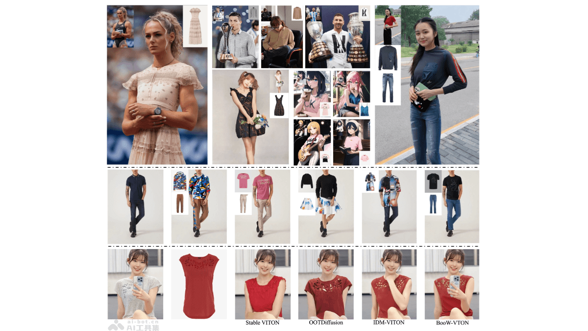 Boow-VTON – 阿里推出的AI虚拟试衣技术插图