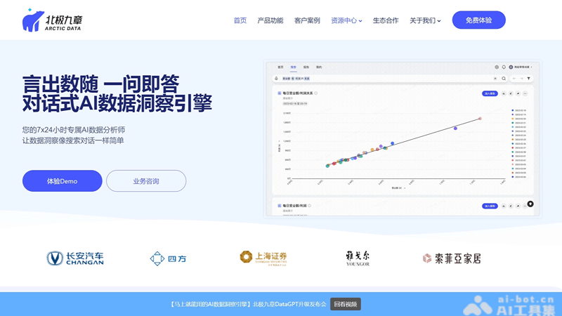 10个免费的AI数据分析工具和软件，一键生成可视化图表插图4