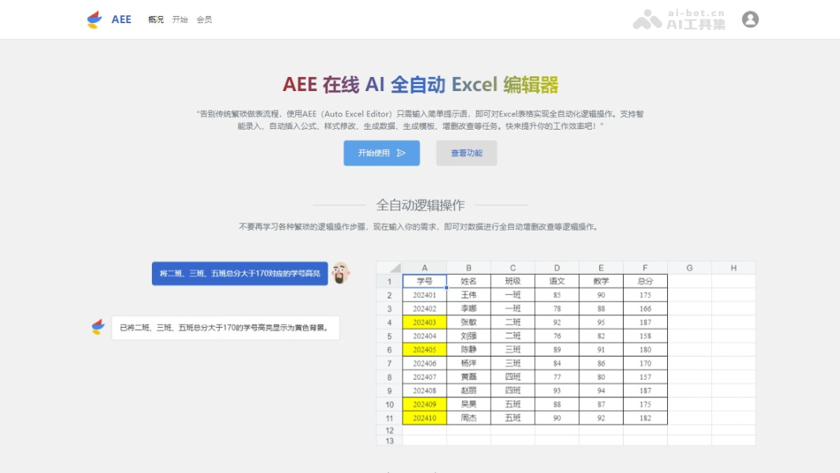 10个免费的AI数据分析工具和软件，一键生成可视化图表插图7