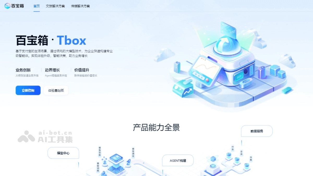 15个AI智能体和应用开发平台，零代码构建AI应用插图13