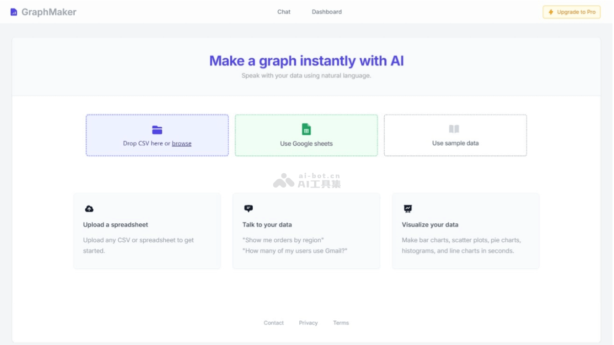 GraphMaker – AI数据图表制作工具,快速创建多种图表类型插图 GraphMaker – AI数据图表制作工具,快速创建多种图表类型插图