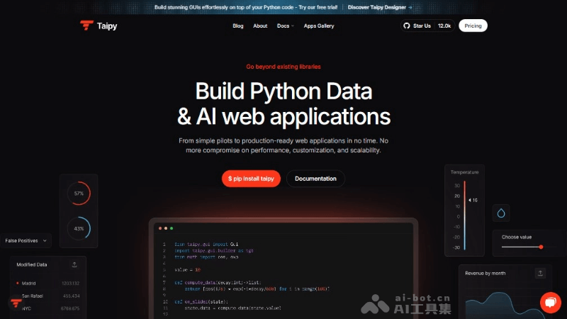 Taipy – 创建全栈Web应用的AI工具,支持Markdown语法和数据可视化插图 Taipy – 创建全栈Web应用的AI工具,支持Markdown语法和数据可视化插图