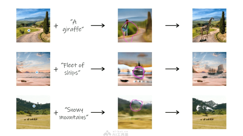 Click2Mask – AI图像编辑技术，通过简单点击和内容描述实现智能编辑插图